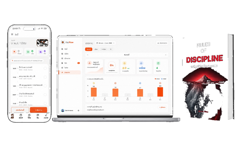 DayFlow บนมือถือ แล็ปท็อป และ e-book
